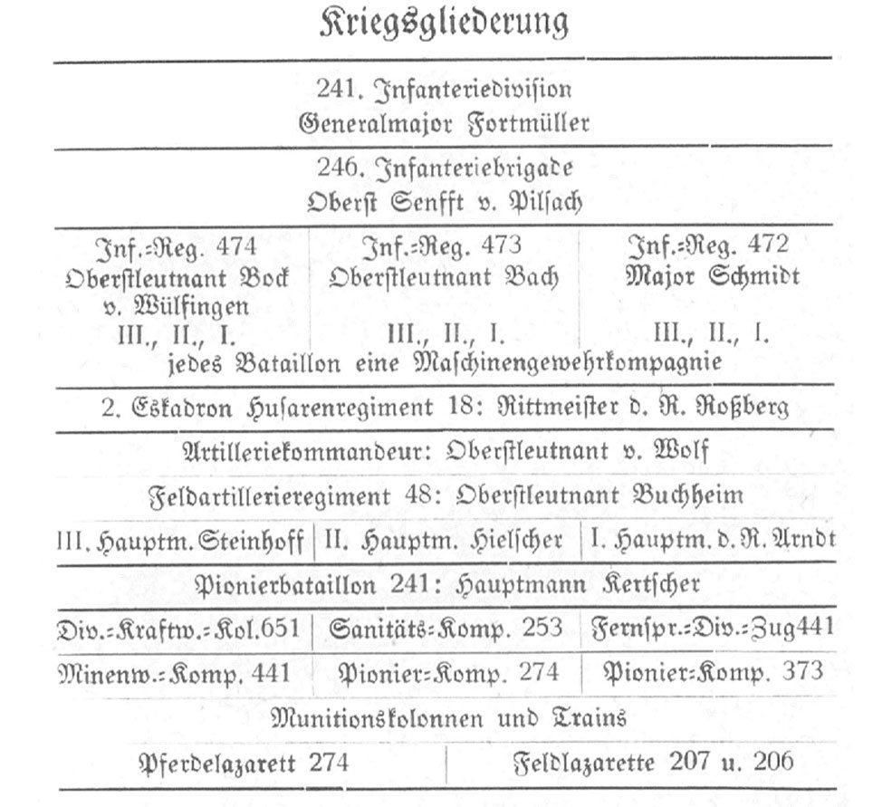 Kriegsgliederung of the 241.ID at formation.