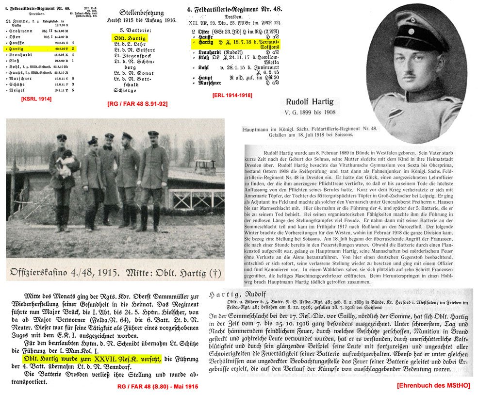 Hauptmann Rudolf Hartig of FAR 48 (click to enlarge)